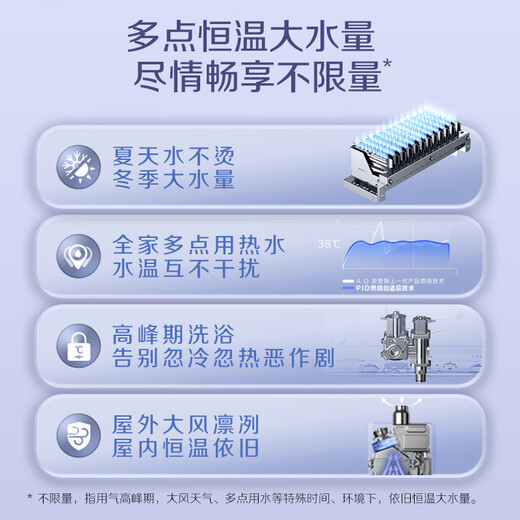 Smith (A.O.SMITH) Garnet stainless steel TJ3 first-class energy efficiency 16 liters of stainless steel zero cold water gas water heater 20% national subsidy JSLQ28-TJ3 all stainless steel periphery 8 years