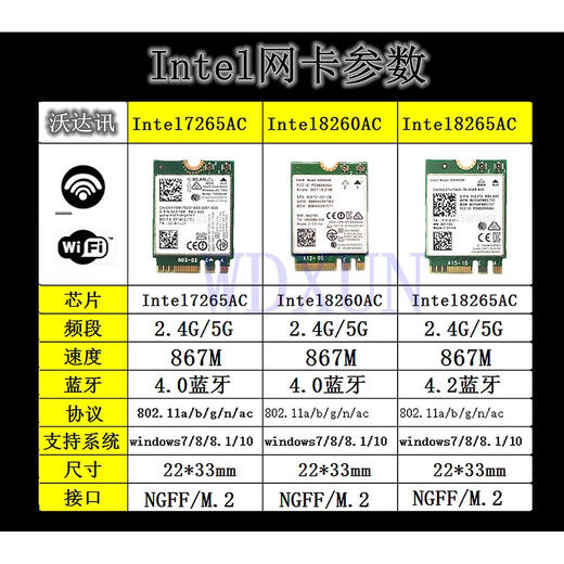 Intel (Intel) adapts to AX200 9260AC 8265AC 8260AC 7265AC 7260AC dual-band 5G wireless network card INTEL 7260AC* single network card