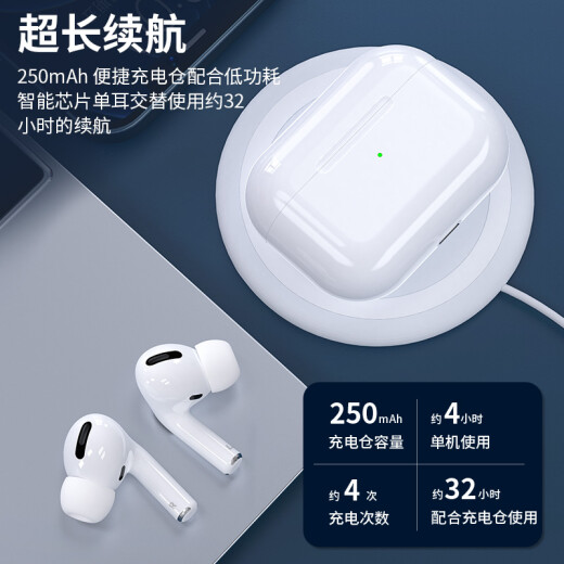 [December Beyond Supreme Edition] Roda 1562a Noise Reduction Pro Sozhi Air Apple True Wireless Bluetooth Headset iPhone In-Ear Huaqiangbei Third Generation ANC Active Noise Cancellation [Upgraded Space Audio] Supreme Top Edition