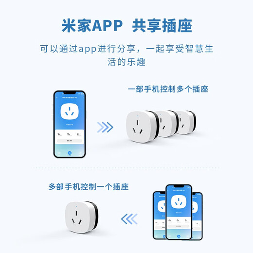 Oulent Smart Socket Voice Control Connected to Mijia APP 16A Power Statistics Plug Water Heater/Electric Heater Timing Switch Overload Protection Automatic Power Off CB3
