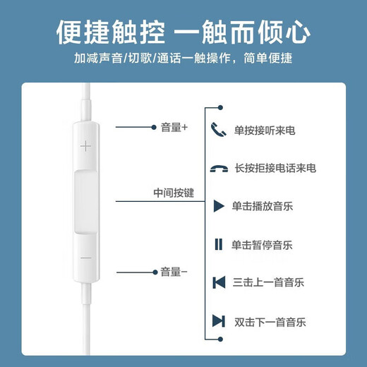 Kevo master-level tuning Apple 17/16/15 earphones wired type-c suitable for iphone15/16/17promax/plus/iPad mobile phone earphones USB-C
