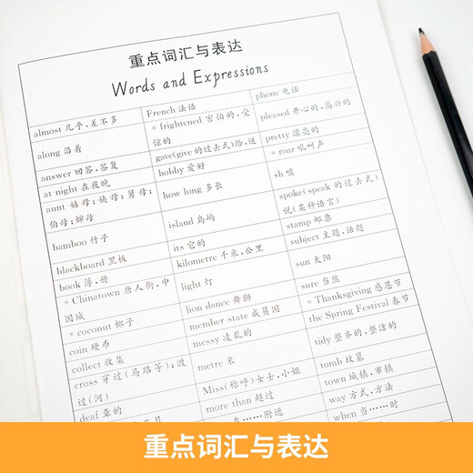 六年级上册英语书写练习（一年级起点）英文字母单词练字帖描红临摹书写本 WY外研版同步训练手册9787555345701