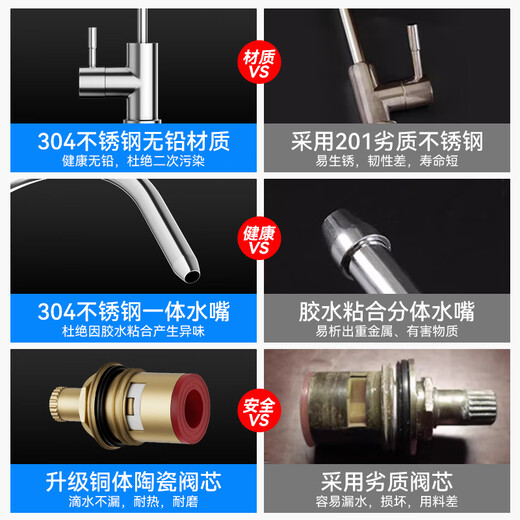 Special tap for drill core water purifier for household use 2-point direct drinking kitchen 304 stainless steel American pure water machine accessories
