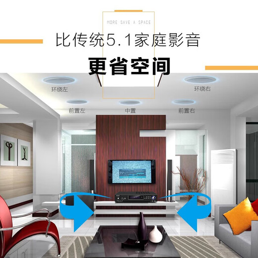 先科（SAST）吸顶式8.1家庭影院音响套装电视机家用客厅吊顶音箱3d环绕立体声嵌入式重低音功放套装蓝牙KTV 4.1（丝膜高音音响4个+低音炮+5.1功放机）