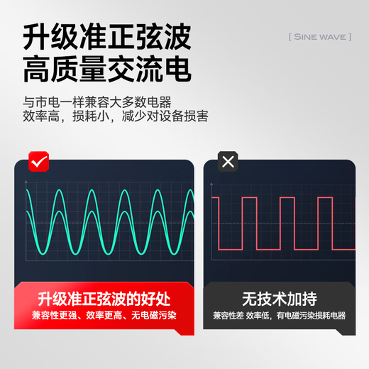 Montover car inverter 12v24v to 220v sine wave cigarette lighter power converter transformer car socket