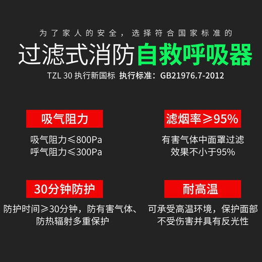 Jingxi gas mask fire mask anti-smoke fire mask 3C certified escape filter self-rescuing respirator TZL30