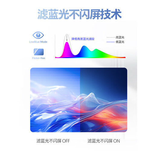 飞利浦（PHILIPS）27英寸2K IPS 8bit 低蓝光 HDMI+DP 节能认证 设计显示屏幕 办公电脑显示器 27E2N1500L 2K75Hz