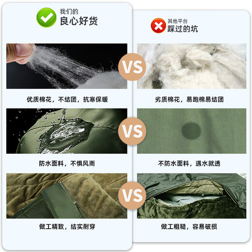 Jihua 3565 Military Coat Genuine Officer Uniform Winter Genuine Thickened Long Over-the-Knee Windproof and Coldproof Warm Cotton Coat for Men Army Green Coat-Fleece Non-Removable Liner One Size