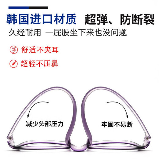 Moncarlo Lesebrille Frauen Koreanisch importierte Anti-Blau-Licht-Lesebrillen Frauen Mode HD mittleren Alters und ältere Superlichtbrillen Frauen [importierte Rahmen Südkoreas] 866 Frosted Purple Presbyopia 250 Grad [HD Anti-Blau-Licht]