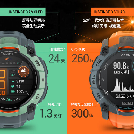 佳明（GARMIN）本能Instinct3暮色蓝-50mm太阳能户外运动智能手表探险跑步游泳