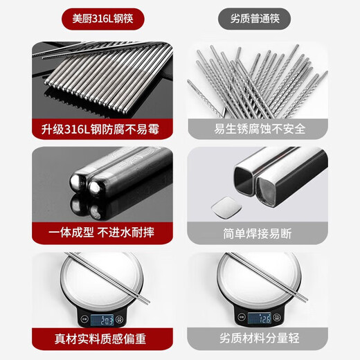 Maxcook Palillos de Acero Inoxidable 316L, Juego de Palillos domésticos Antideslizantes y sin Moho, Palillos y vajilla Masculinos, 5 Pares MCK1802