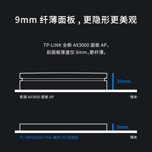 TP-LINK AX3000 Dual-band Gigabit Wi-Fi6 Panel AP Whole House Wifi6 Easy-Sword Wireless Mesh Networking PoE Powered AC Management TL-XAP3002GI-PoE