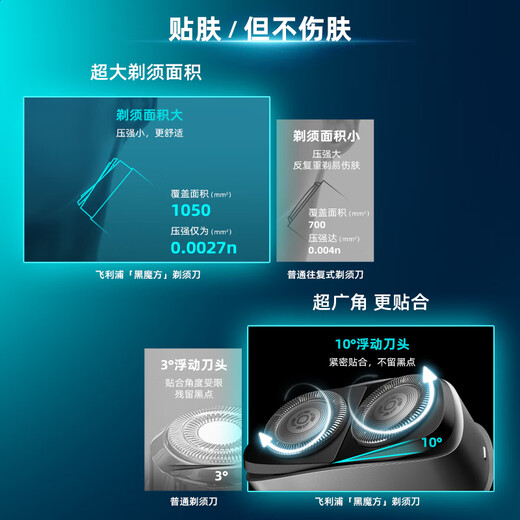 飞利浦（PHILIPS）迷你电动剃须刀黑魔方便携刮胡刀 生日礼物 送男友送老公 国家补贴