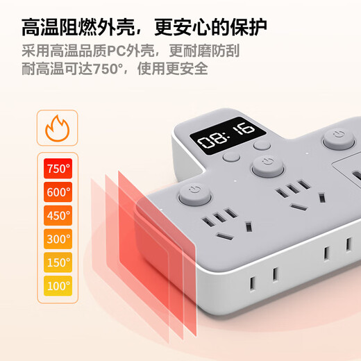 [JD Logistics] EURING PURE Copper Socket Converter USB-Multifunktions-Plug-In-Kabel-In-Kabel-Board-Nachtleuchte-Konverter mit Taktenteilungsschalter 4-Schalter [USB + Taktmodell + Blitzschutz]