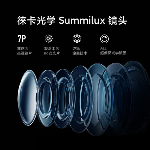 小米14Pro 徕卡可变光圈镜头 骁龙8Gen3芯片 澎湃OS 5G手机 激活 白色 16GB+512GB