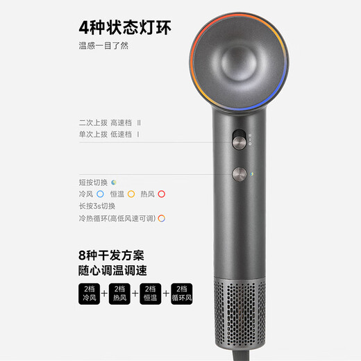 Tangnian household hair dryer negative ion does not damage the power generation hair dryer portable high-power quick-drying high-speed hair dryer negative ion low-noise hair dryer Chinese Valentine's Day gift for girlfriend, matte gray | classic and versatile