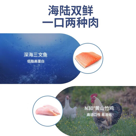 Malouzi Cat Food for Kittens and Adults General Grain-Free British Shorthair Fattening Salmon Full Price Cat Food 1.5kg 1 bag of Malouzi Salmon Full Price Cat Food 10kg