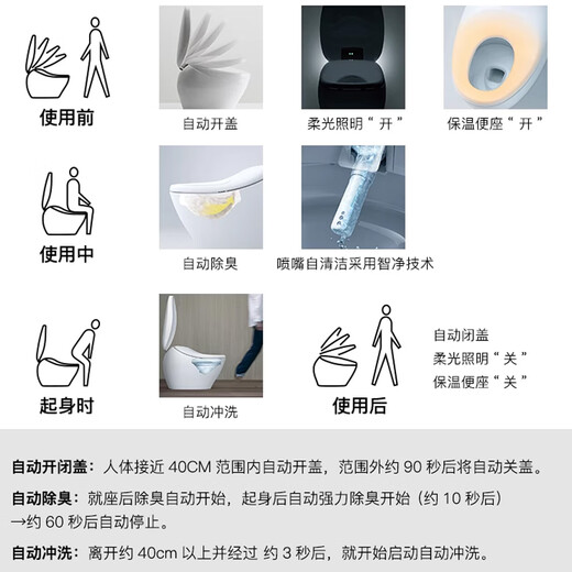 TOTO智能家居TOTO CES8D210/9878/9898WCS/8B010全自动一体马桶水洗 CES8B010MCN(白色遥控器） 305mm