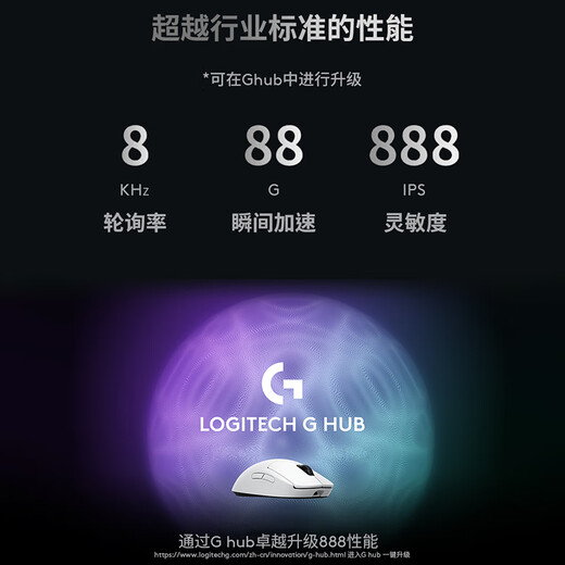 罗技（G）GPW3 狗屁王三代无线游戏鼠标 专业电竞手型  60g轻量 粉  升级8KHz 88G 888IPS 
