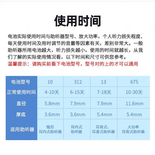 Батарея Zhili Battery Yinyue Слуховой аппарат AID AID A312A13A10A675 Оригинал Siemens подходит для Ason [Zhili A13 (5 досок 50 кусочков) + пирог с сушкой батареи