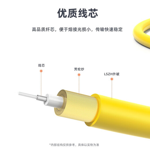 Biyaz Telecom grade fiber optic jumper FC-FC single mode single core 15 meters 9/125 low smoke halogen-free environmentally friendly external quilt Transceiver pigtail jx5