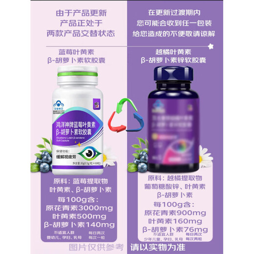Correction of blueberry lutein-carotene soft capsules to relieve visual fatigue for adults, middle-aged and elderly students, children and adolescents health care products 60 capsules/box