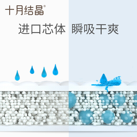 十月结晶 新生儿婴儿隔尿垫巾宝宝护理垫产褥垫防水透气一次性床垫不可洗儿童尿垫 大号20片【45*60cm】