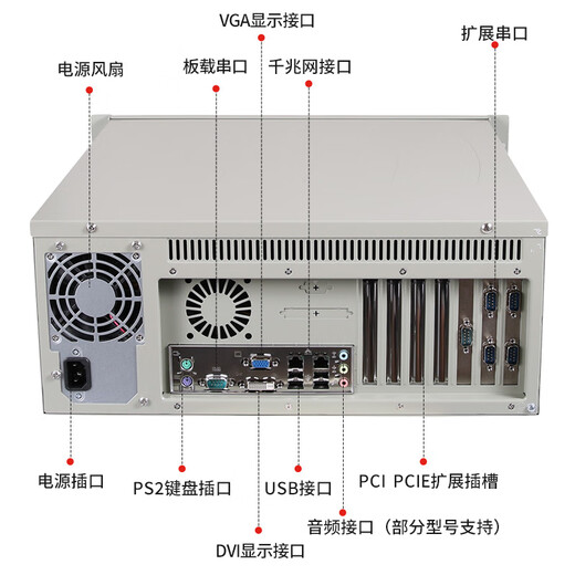Advantech Industrial Control Machine IPC-610L CORE 2-10/12/13 Generation I5 i7 i9 Prozessor 4U Rack Typ Advantech 683G2/I5-4570/16G/1T-Maschinerie