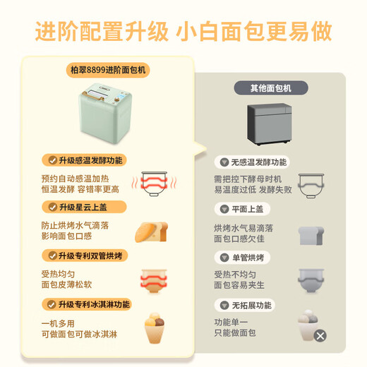 Bai Cui Bread Machine, Fully Automatic Home Dough Kneading Machine, Reservable Intelligent Fruit Spreading Breakfast Toaster, PE8899 Holiday Gift Bread Machine + Ice Bucket Set