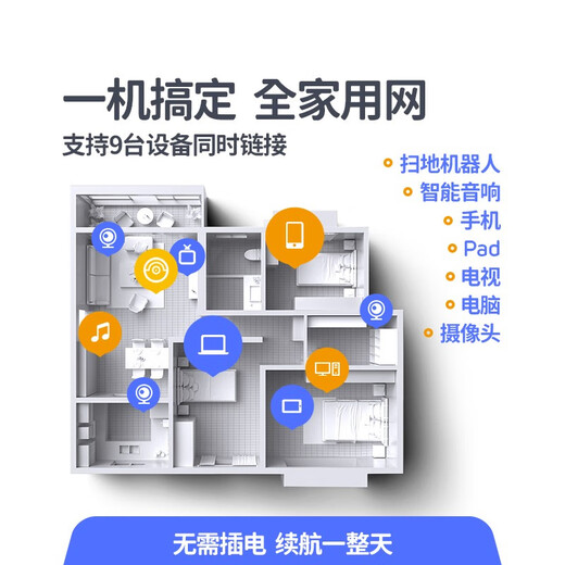 纳图森随身wifi免插卡移动WiFi无线上网卡便携式热点路由器4g上网宝全国通用2025款 【旗舰增强版WiFi6】+八核八天线+提速800%
