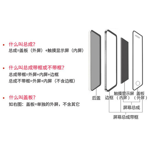 Aixueke Vivo X27 Bildschirm X23 Fantasy Version X21A Bildschirm X21I X21S Bildschirm Montage LCD -Bildschirm Mobile Telefon Reparatur Bildschirm Bildschirm Reparatur X27 Bildschirmbaugruppe