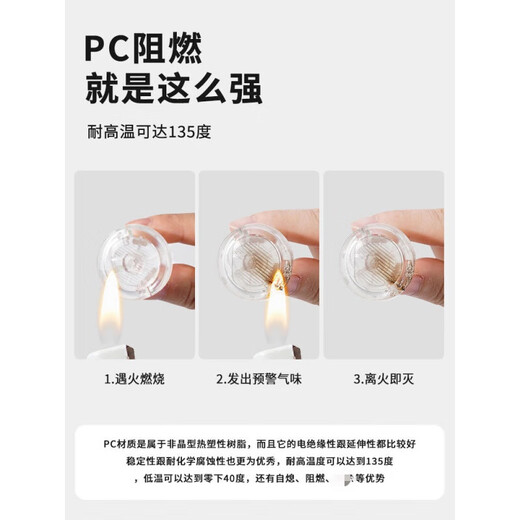 SAFTY DAD transparent socket protective cover children's anti-shock PC flame retardant plug safety plug socket protective cover switch jack plug transparent 24-pack anti-shock socket protective cover