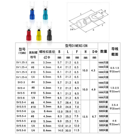 Huijun cold-pressed terminal fork-shaped U-shaped Y-shaped pre-insulated terminal block SV terminal (0.5-1.5mm) red SV1.25-3 (1000 pieces)