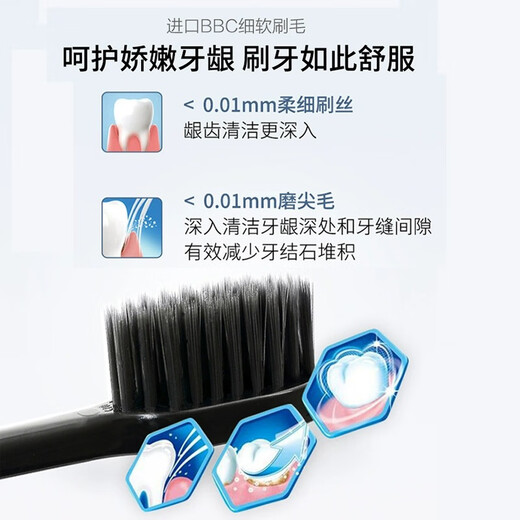 
Shuke charcoal wire energy toothbrush 10 long carbon adsorption reduction plaque small brush head gum protection home installation old and random