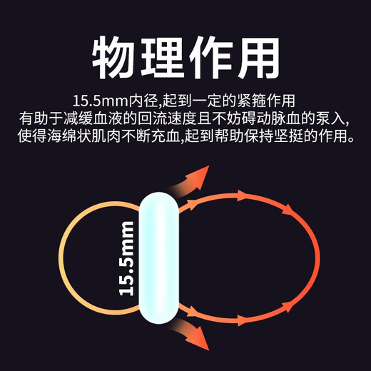 Durex semen locking ring, long-lasting delay ring for men, bed love tool for couples, intercourse aid, sex toy