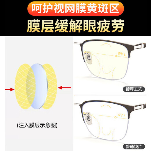 Bertha远近两用高清老花镜男款品牌高档正品官方老人眼镜防蓝光智能变焦