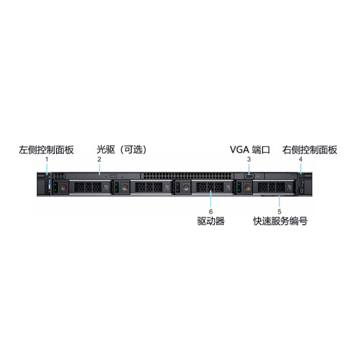 Dell PowerEdge R650xs 1U rack server host Storage virtualized database server 2 silver medals 4314 32 cores 2.4G丨Power dual 128G丨8*1.92T enterprise solid state 丨H755