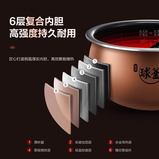 苏泊尔（SUPOR）远红外电饭煲家用球釜内胆4L大容量穿透加热技术多功能智能米饭锅 SF40HC682