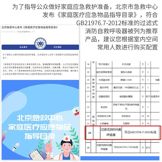 Jingxi gas mask fire mask anti-smoke fire mask 3C certified escape filter self-rescuing respirator TZL30