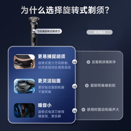 
Philips (PHILIPS) [flagship top-end] razor electric luxury 9 series razor [whole machine imported from the Netherlands] Father's Day gift Customized gift box for boyfriend and husband SP9885