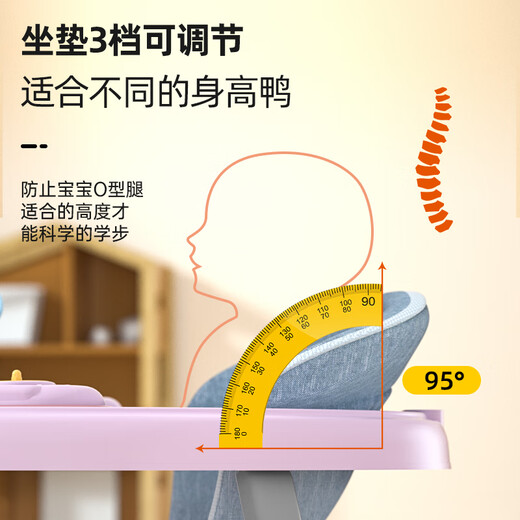 Petit trotteur bébé 2025 nouvelle poussette pour enfants bébé anti-renversement apprendre à conduire aide à la marche multifonctionnelle anti-O-forme jambes Fini vert/roue silencieuse/style jouet