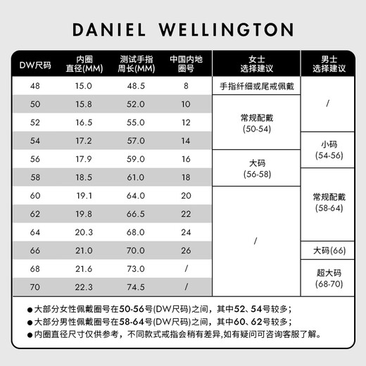 Daniel Wellington dw couple ring 25AW new product Euler series small row diamond couple ring birthday gift for girlfriend Euler-rose gold pair (contact customer service for notes)