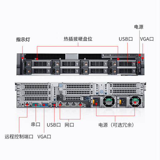Хост сервера Dell R740/R750XS 2U Сервер стойки Virtuization Host R740 1*Серебряная медаль 4210R10 CORE 20 потоков 64G MEMOME 2*480G+2*4th755