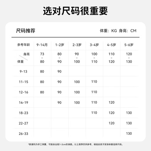 
Yu Zhaolin (YUZHAOLIN) Children's one-piece pajamas for summer thin style for boys and girls short-sleeved one-piece baby clothes for children's clothing car excavator