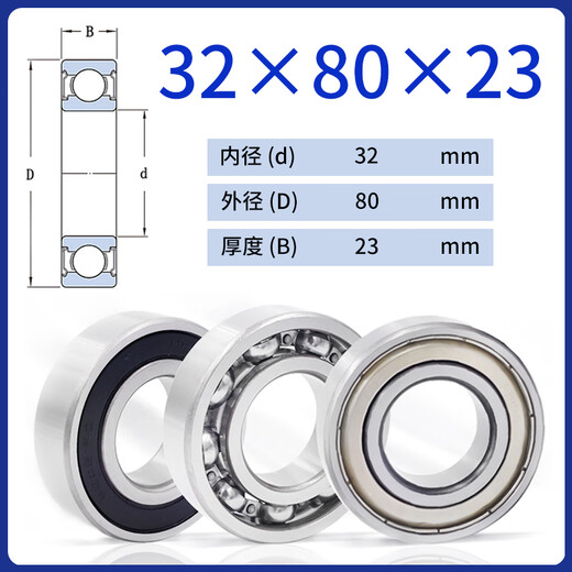 Complete list of bearing models Non-standard bearing inner diameter 26 27 28 30 32 35 36 38 40 deep groove ball bearing 32*80*23 others