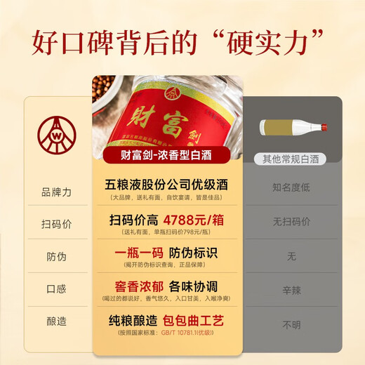 Wuliang strong aroma Wuliangye 52 degree strong aroma liquor full box pure grain liquor premium wine wedding banquet wedding banquet business banquet gift 52 degree 500mL 6 bottles Wuliangye premium liquor full box