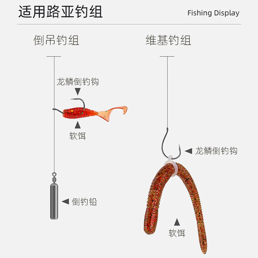 Xionghuo Luya 8003 wacky inverted hook loach hook special Texas fishing method cocked mouth bass hook barbed fish hook dragon scale type 50 inverted hooks No. 2/0 fishing 3-5 Jin Jin is equal to 0.5 kg