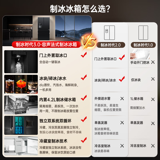 Rongsheng French Ice Refrigerator 560L four-door variable frequency zero-temperature one-level energy-efficient fully automatic ice-making all-in-one machine function air-cooled frost-free embedded multi-door four-door refrigerator Rongsheng French Ice Refrigerator (-18-5 temperature variable)