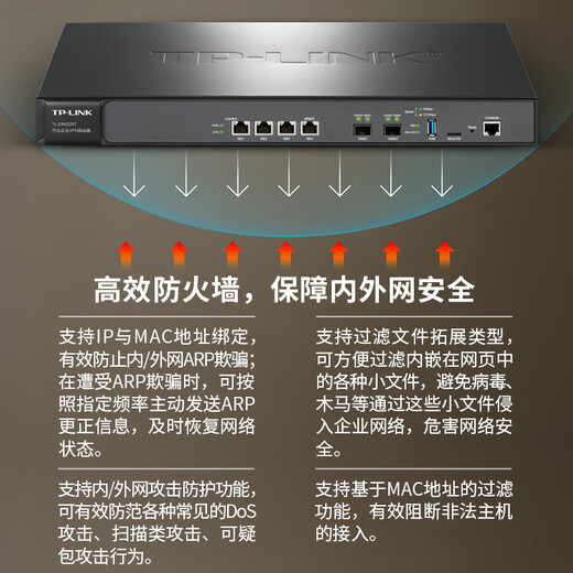 TP-Link Enterprise VPN Router Gigabit Wired Ten Gigabit SFP+ Port-Anpassung integrierte Wechselstromregel-AC-Steuerungs-AC-Steuerungs-AC-Steuerungsverhaltensmanagement Faser-Breitbandöl-Lecker ER6220T 4-Port Gigabit/10 Gigabit Optical Port/mit 1000