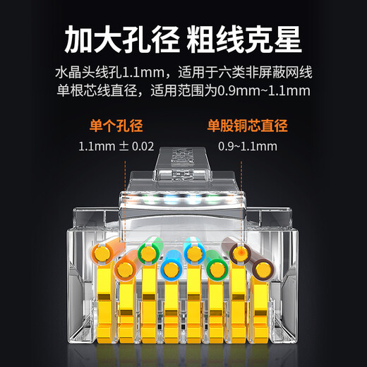 Greenlink Category 6 network cable crystal head Category 6 Gigabit network connector CAT6 gold-plated engineering grade RJ45 computer connector suitable for Category 6e 10G unshielded network cable 50 pieces